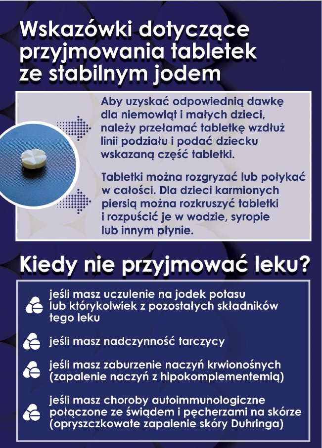 plakat informujący o profilaktyce jodowej