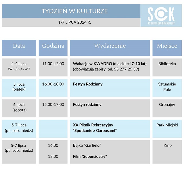 tydzien_w_kulturze