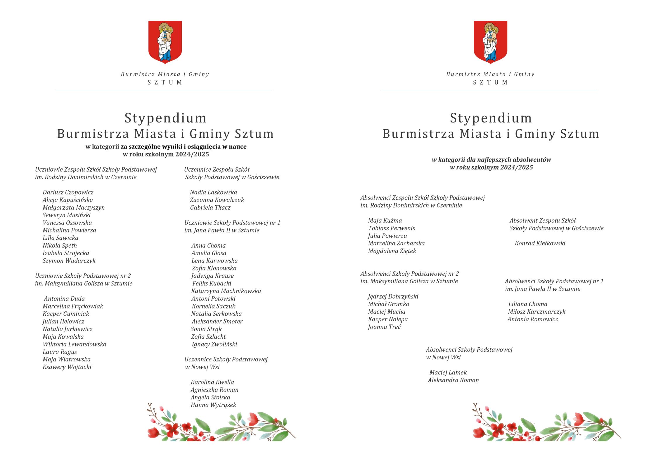 Stypendium Burmistrza Miasta i&nbsp;Gminy Sztum w&nbsp;kategorii dla najlepszych absolwent&oacute;w otrzymali: Maja Kuźma	Zesp&oacute;ł Szk&oacute;ł Szkoła Podstawowa im. Rodziny Donimirskich w&nbsp;Czerninie Tobiasz Perwenis	Zespoł Szk&oacute;ł Szkoła Podstawowa im. Rodziny Donimirskich w&nbsp;Czerninie Julia Powierza	Zespoł Szk&oacute;ł Szkoła Podstawowa im. Rodziny Donimirskich w&nbsp;Czerninie Marcelina Zacharska	Zespoł Szk&oacute;ł Szkoła Podstawowa im. Rodziny Donimirskich w&nbsp;Czerninie Magdalena Ziętek	Zespoł Szk&oacute;ł Szkoła Podstawowa im. Rodziny Donimirskich w&nbsp;Czerninie Konrad Kiełkowski	Zesp&oacute;ł Szk&oacute;ł Szkoła Podstawowa w&nbsp;Gościszewie Maciej Lamek	Szkoła Podstawowa w&nbsp;Nowej Wsi Aleksandra Roman	Szkoła Podstawowa w&nbsp;Nowej Wsi Liliana Choma	Szkoła Podstawowa nr 1 im. Jana Pawła II w&nbsp;Sztumie Miłosz Karczmarczyk	Szkoła Podstawowa nr 1 im. Jana Pawła II w&nbsp;Sztumie Antonia Romowicz	Szkoła Podstawowa nr 1 im. Jana Pawła II w&nbsp;Sztumie Jędrzej Dobrzyński	Szkoła Podstawowa nr 2 im. Maksymiliana Golisza w&nbsp;Sztumie Michał Gromko	Szkoła Podstawowa nr 2 im. Maksymiliana Golisza w&nbsp;Sztumie Maciej Mucha	Szkoła Podstawowa nr 2 im. Maksymiliana Golisza w&nbsp;Sztumie Kacpr Nalepa	Szkoła Podstawowa nr 2 im. Maksymiliana Golisza w&nbsp;Sztumie Joanna Treć	Szkoła Podstawowa nr 2 im. Maksymiliana Golisza w&nbsp;Sztumie. Stypendium Burmistrza Miasta i&nbsp;Gminy Sztum w&nbsp;kategorii za szczeg&oacute;lne osiągnięcia i&nbsp;wyniki w&nbsp;nauce uczni&oacute;w klas IV-V szkoły podstawowej otrzymali:  Anna Choma	Szkoła Podstawowa nr 1 im. Jana Pawła II w&nbsp;Sztumie Zofia Klonowska	Szkoła Podstawowa nr 1 im. Jana Pawła II w&nbsp;Sztumie Jadwiga Krause	Szkoła Podstawowa nr 1 im. Jana Pawła II w&nbsp;Sztumie Kornelia Saczuk	Szkoła Podstawowa nr 1 im. Jana Pawła II w&nbsp;Sztumie Kacper Guminiak	Szkoła Podstawowa nr 2 im. Maksymiliana Golisza w&nbsp;Sztumie Natalia Jurkiewicz	Szkoła Podstawowa nr 2 im. Maksymiliana Golisza w&nbsp;Sztumie Laura Ragus	Szkoła Podstawowa nr 2 im. Maksymiliana Golisza w&nbsp;Sztumie Hanna Wytrążek	Szkoła Podstawowa w&nbsp;Nowej Wsi Nadia Laskowska	Zesp&oacute;ł Szk&oacute;ł Szkoła Podstawowa w&nbsp;Gościszewie Zuzanna Kowalczuk	Zesp&oacute;ł Szk&oacute;ł Szkoła Podstawowa w&nbsp;Gościszewie Gabriela Tkacz	Zesp&oacute;ł Szk&oacute;ł Szkoła Podstawowa w&nbsp;Gościszewie Dariusz Czopowicz	Zesp&oacute;ł Szk&oacute;ł Szkoła Podstawowa im. Rodziny Donimirskich w&nbsp;Czerninie Małgorzata Maczyszyn	Zesp&oacute;ł Szk&oacute;ł Szkoła Podstawowa im. Rodziny Donimirskich w&nbsp;Czerninie Vanessa Ossowska	Zesp&oacute;ł Szk&oacute;ł Szkoła Podstawowa im. Rodziny Donimirskich w&nbsp;Czerninie Michalina Powierza	Zesp&oacute;ł Szk&oacute;ł Szkoła Podstawowa im. Rodziny Donimirskich w&nbsp;Czerninie Nikola Speth	Zesp&oacute;ł Szk&oacute;ł Szkoła Podstawowa im. Rodziny Donimirskich w&nbsp;Czerninie.  Stypendium Burmistrza Miasta i&nbsp;Gminy Sztum w&nbsp;kategorii za szczeg&oacute;lne osiągnięcia i&nbsp;wyniki w&nbsp;nauce uczni&oacute;w klas VI-VII szkoły podstawowej otrzymali: Karolina Kwella	Szkoła Podstawowa w&nbsp;Nowej Wsi Agnieszka Roman	Szkoła Podstawowa w&nbsp;Nowej Wsi Angela Stolska	Szkoła Podstawowa w&nbsp;Nowej Wsi Alicja Kapuścińska	Zesp&oacute;ł Szk&oacute;ł Szkoła Podstawowa im. Rodziny Donimirskich w&nbsp;Czerninie Seweryn Musiński	Zesp&oacute;ł Szk&oacute;ł Szkoła Podstawowa im. Rodziny Donimirskich w&nbsp;Czerninie Lilla Sawicka	Zesp&oacute;ł Szk&oacute;ł Szkoła Podstawowa im. Rodziny Donimirskich w&nbsp;Czerninie Izabela Strojecka	Zesp&oacute;ł Szk&oacute;ł Szkoła Podstawowa im. Rodziny Donimirskich w&nbsp;Czerninie Szymon Wudarczyk	Zesp&oacute;ł Szk&oacute;ł Szkoła Podstawowa im. Rodziny Donimirskich w&nbsp;Czerninie Antonina Duda	Szkoła Podstawowa nr 2 im. Maksymiliana Golisza w&nbsp;Sztumie Marcelina Frąckowiak	Szkoła Podstawowa nr 2 im. Maksymiliana Golisza w&nbsp;Sztumie Julian Helowicz	Szkoła Podstawowa nr 2 im. Maksymiliana Golisza w&nbsp;Sztumie Maja Kowalska	Szkoła Podstawowa nr 2 im. Maksymiliana Golisza w&nbsp;Sztumie Wiktora Lewandowska	Szkoła Podstawowa nr 2 im. Maksymiliana Golisza w&nbsp;Sztumie Maja Wiatrowska	Szkoła Podstawowa nr 2 im. Maksymiliana Golisza w&nbsp;Sztumie Ksawery Wojtacki	Szkoła Podstawowa nr 2 im. Maksymiliana Golisza w&nbsp;Sztumie Amelia Glosa	Szkoła Podstawowa nr 1 im. Jana Pawła II w&nbsp;Sztumie Lena Karwowska	Szkoła Podstawowa nr 1 im. Jana Pawła II w&nbsp;Sztumie Feliks Kubacki	Szkoła Podstawowa nr 1 im. Jana Pawła II w&nbsp;Sztumie Katarzyna Machnikowska	Szkoła Podstawowa nr 1 im. Jana Pawła II w&nbsp;Sztumie Antoni Potowski	Szkoła Podstawowa nr 1 im. Jana Pawła II w&nbsp;Sztumie Natalia Serkowska	Szkoła Podstawowa nr 1 im. Jana Pawła II w&nbsp;Sztumie Aleksander Smoter	Szkoła Podstawowa nr 1 im. Jana Pawła II w&nbsp;Sztumie Sonia Strąk	Szkoła Podstawowa nr 1 im. Jana Pawła II w&nbsp;Sztumie Zofia Szlacht	Szkoła Podstawowa nr 1 im. Jana Pawła II w&nbsp;Sztumie Ignacy Zwoliński	Szkoła Podstawowa nr 1 im. Jana Pawła II w&nbsp;Sztumie