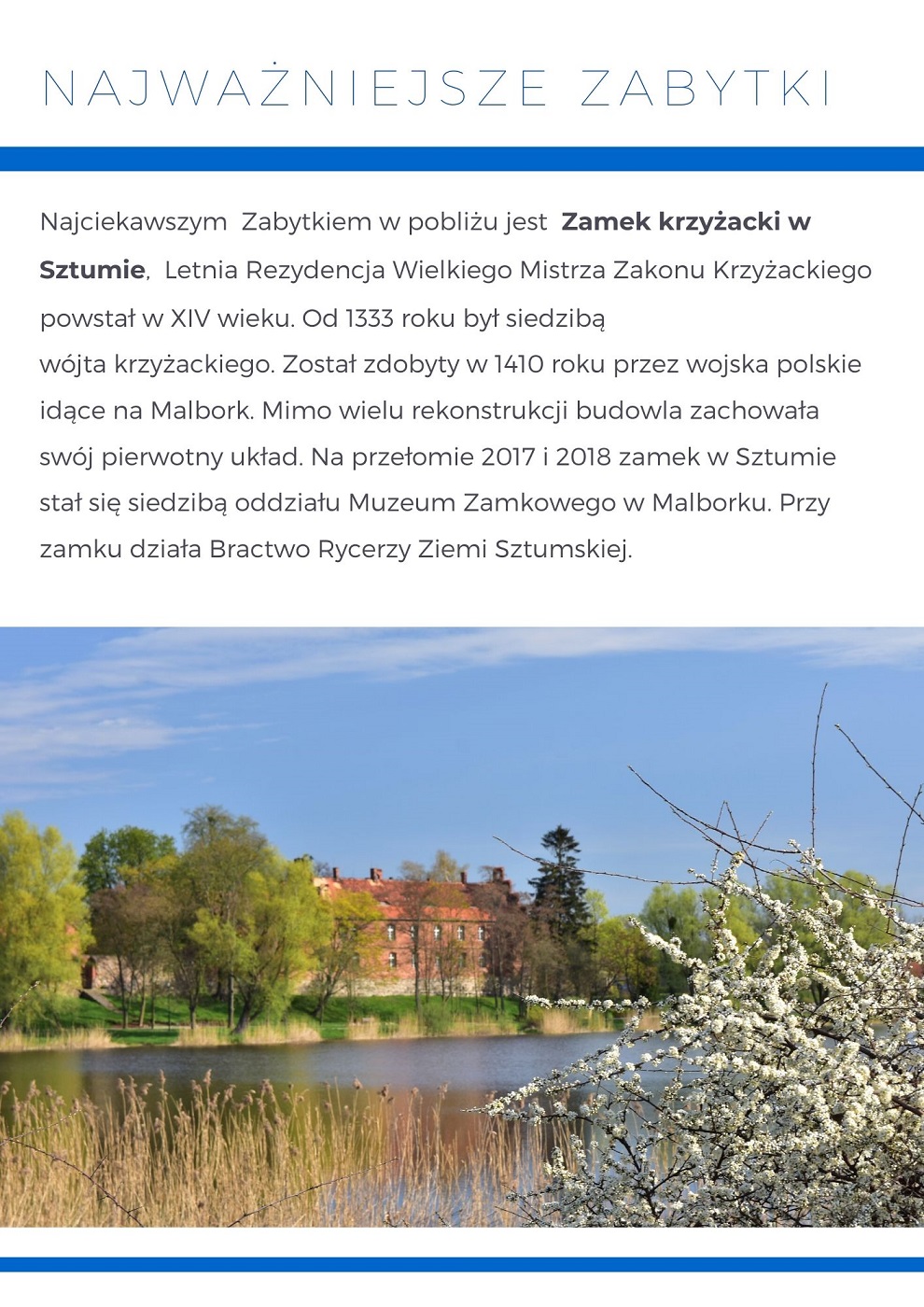 Grafika informująca o Ciekawych Miejscach - Jezioro Sztumskie