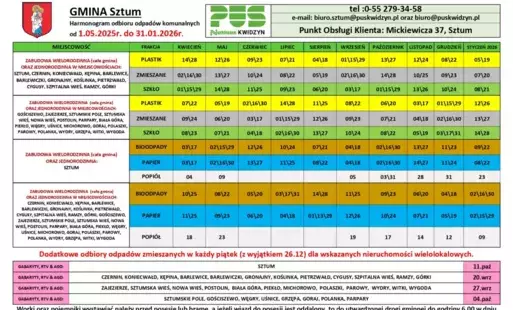 Zdjęcie artykułu z dnia 07-05-2025
