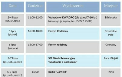 Zdjęcie do Nadchodzące wydarzenia w lipcu 